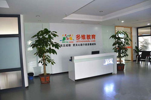 多维教育加盟费用解析 总投资32.44万元的详细分析与投资建议