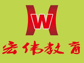 宏伟教育加盟投资解析 总投资24.29万元及加盟费查询指南
