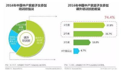 从“中国第一神童”出家谈起 反思当代教育投资的迷思与路径